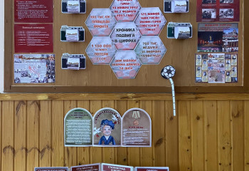 Тематическая программа.«Сталинград: Величие подвига в сердце каждого»